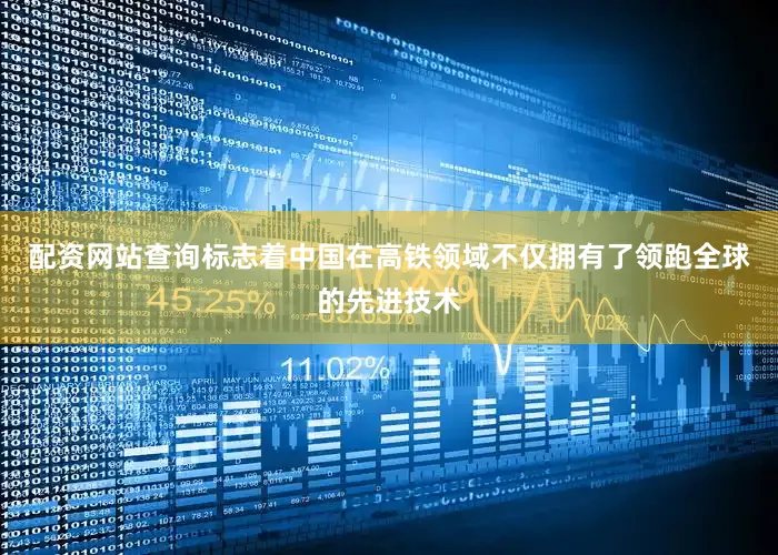 配资网站查询标志着中国在高铁领域不仅拥有了领跑全球的先进技术
